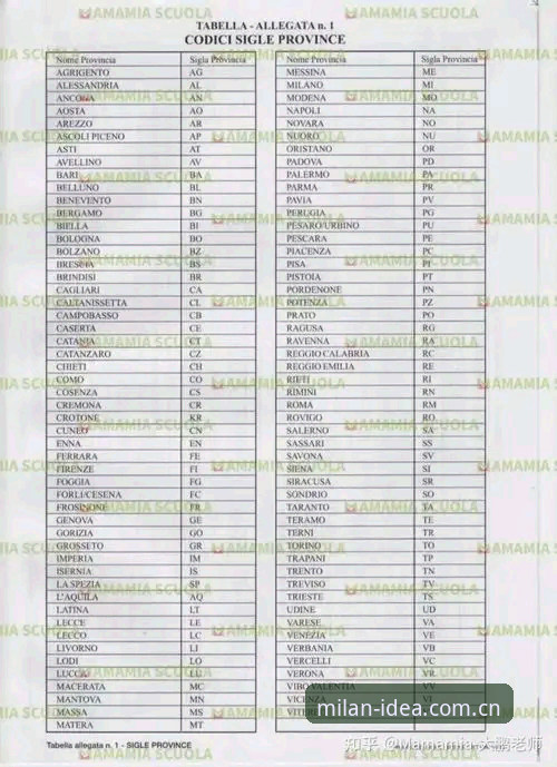 升级米兰灵感边界v5.0的5个实操要点——从旧版迁移到闪退修复一步到位